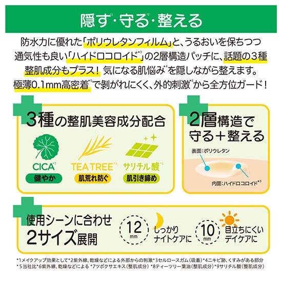 エンジェルラボ CICAティーツリークリアパッチプラス(48枚入)